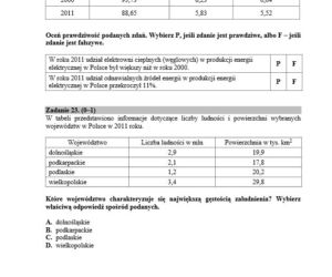 Arkusz przyrodniczy str 15