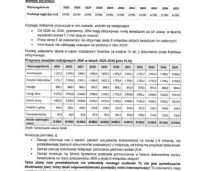 Ciężki czas dla JSW. Górnicy mogą stracić 8 miliardów złotych?! Związkowcy mówią o „szoku”