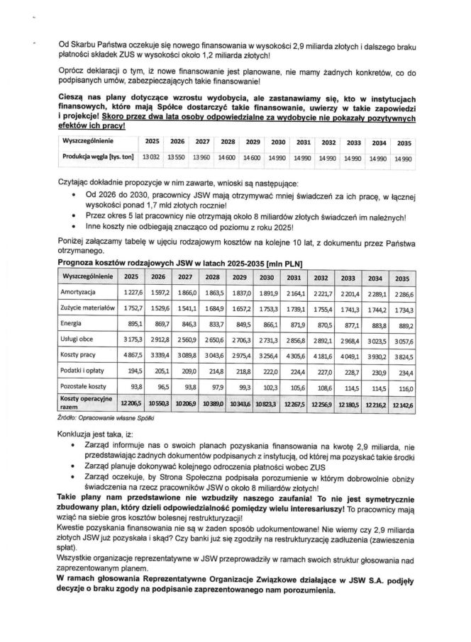 Ciężki czas dla JSW. Górnicy mogą stracić 8 miliardów złotych?! Związkowcy mówią o „szoku”