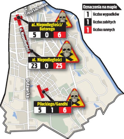 Mokotów - mapka