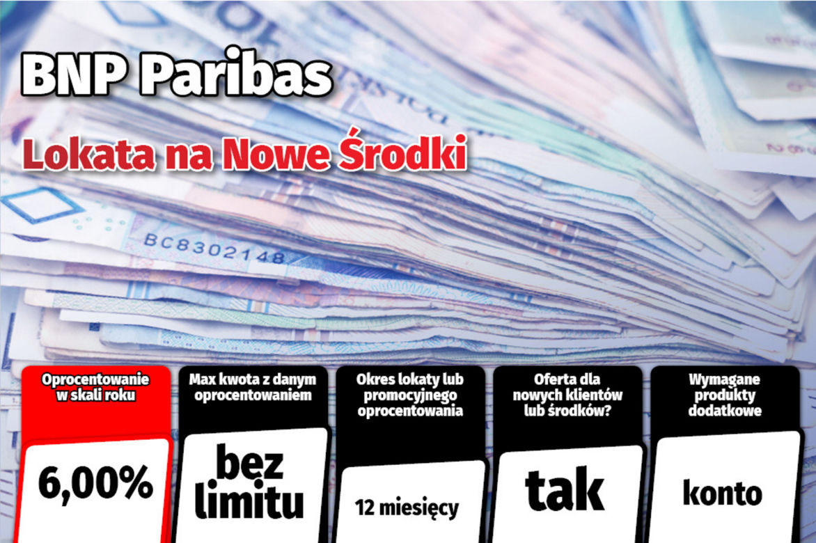 Najlepsze lokaty i rachunki oszczędnościowe