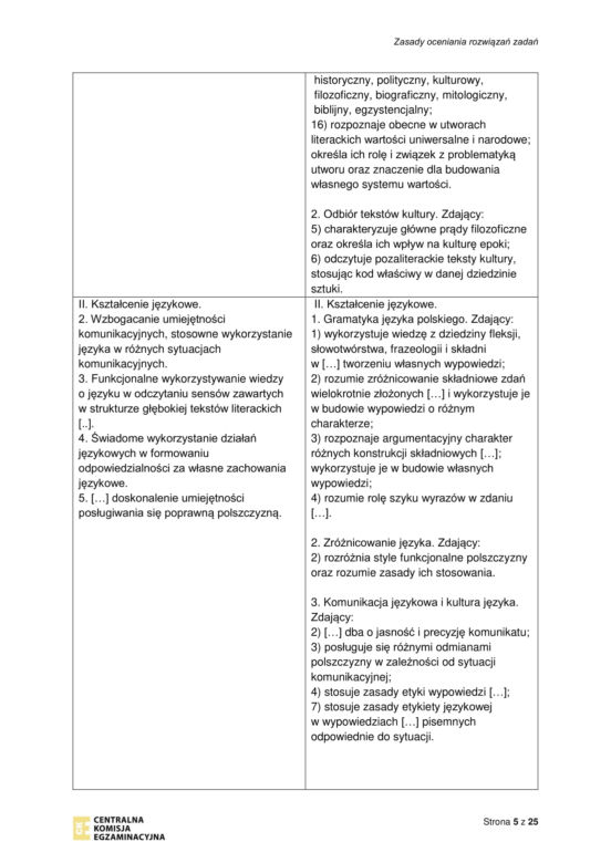 Matura próbna: polski. Klucz odpowiedzi. Jak należało napisać wypracowanie?