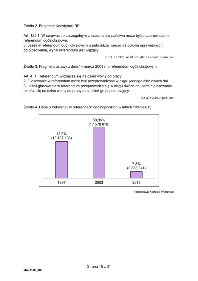 Próbna matura 2026: WOS. Arkusze CKE, pytania i odpowiedzi z WOS-u [16.01.2026]