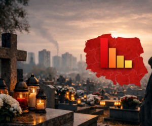 Tu umiera najwięcej osób. GUS opublikował nowe dane dla Polski