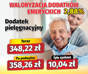 Waloryzacja dodatków do emerytur 2,88 proc.