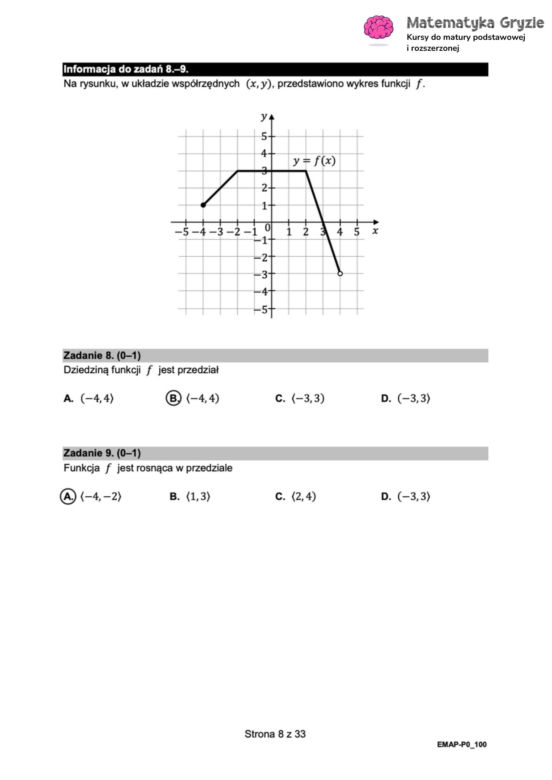 Matura 2025: matematyka 6.05.2025. ODPOWIEDZI z matematyki. Zobacz rozwiązane zadania [Formuła 2015]