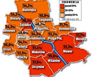 Mazowsze wybrało Platformę