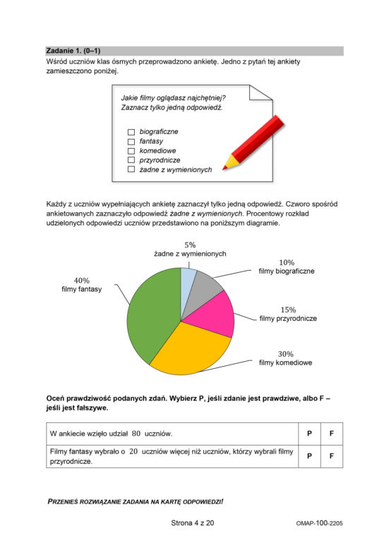 Egzamin ósmoklasisty 2022: Matematyka. ARKUSZ CKE i ODPOWIEDZI [25.05.2022]