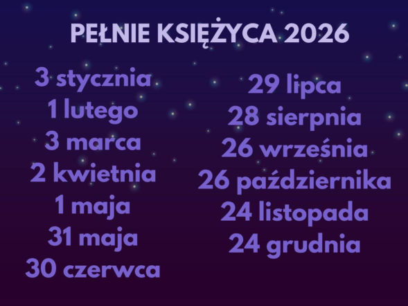 Kalendarz pełni Księżyca 2026