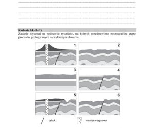 Matura 2020: Geografia. ARKUSZ CKE z geografii odpowiedzi z egzaminu 19.06.2020