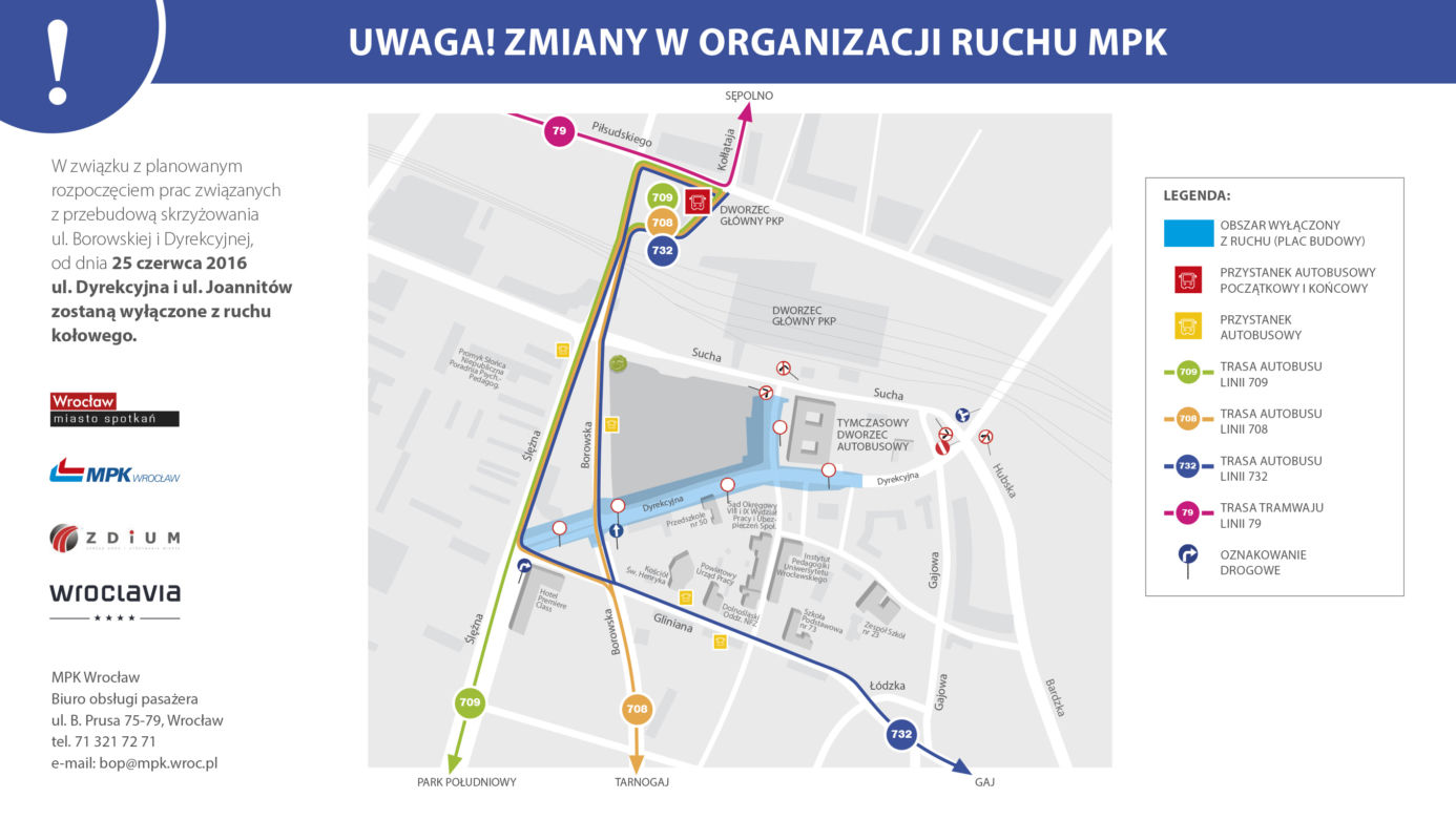 Zmiany w organizacji ruchu