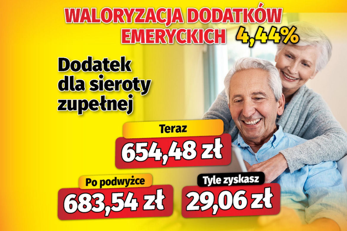 Dodatki do emerytur