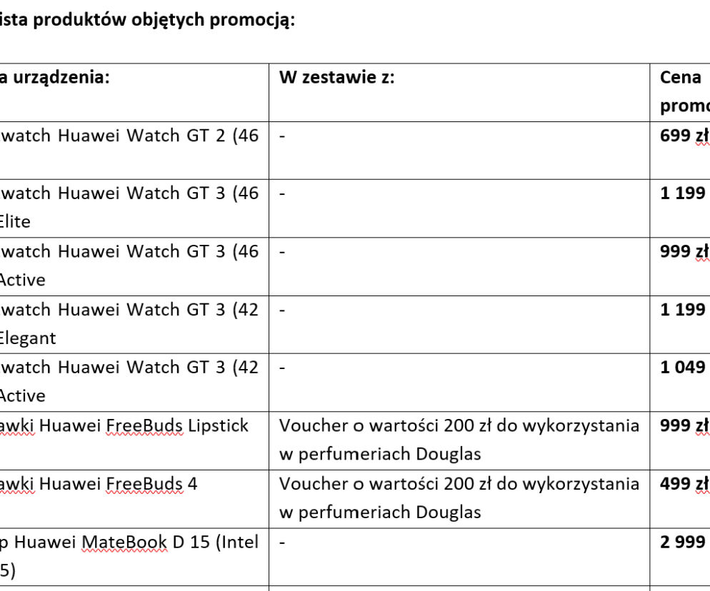 Huawei walentynki 2022