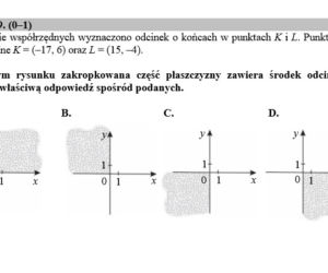 Egzamin ósmoklasisty 2020 z matematyki! Arkusze CKE z 2019 roku
