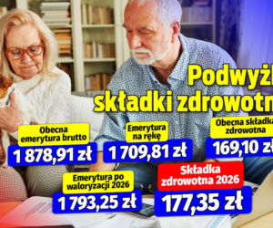 Podwyżka składki zdrowotnej