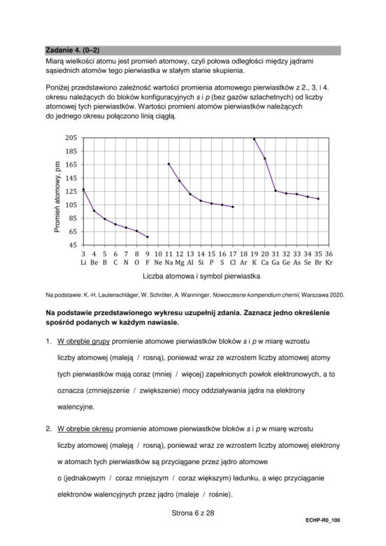 Matura 2026 Chemia FORMUŁA 2015: Arkusz CKE
