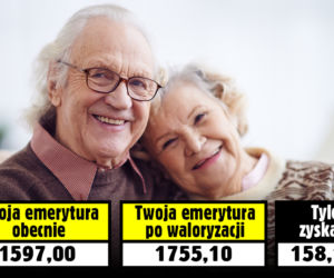 GIGANTYCZNA waloryzacja 9,9 proc. Tyle mogą zyskać emeryci 