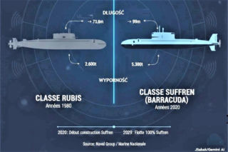 Francuskie okręty z napędem atomowym