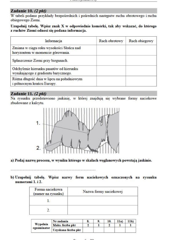 Geografia podstawowa
