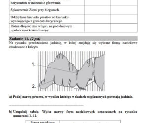 Geografia podstawowa