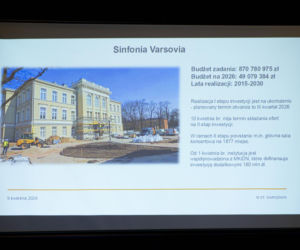 Nowa scena dla Teatru Ateneum. Ruszyły przygotowania do 100-lecia ulubionego teatru w Warszawie