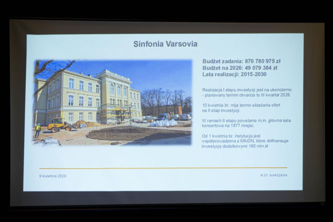 Nowa scena dla Teatru Ateneum. Ruszyły przygotowania do 100-lecia ulubionego teatru w Warszawie