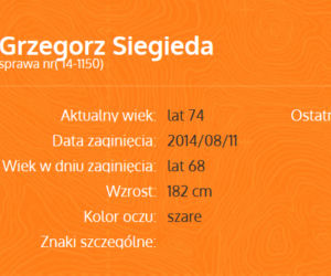 Osoby zaginione z Wielkopolski. Widziałeś kogoś z nich? 