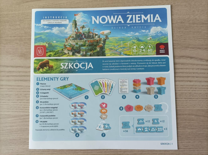 Gra planszowa: Nowa ZIemia