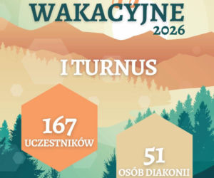 W Lublinie trwają wakacyjne oazy [AUDIO]
