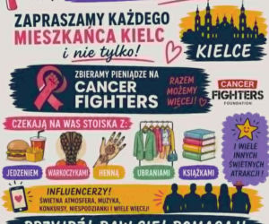 Norwid kontra nowotwór! Wielka akcja charytatywna w kieleckim liceum