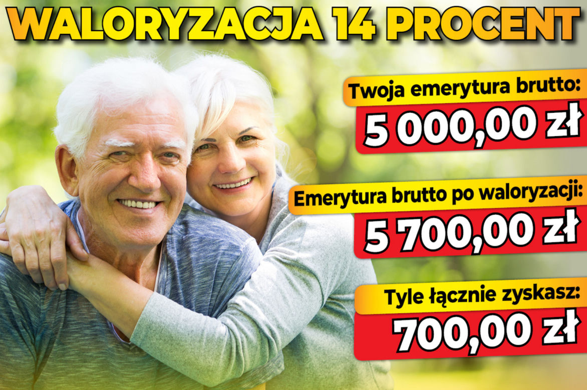 Wiceminister Szwed zapowiedział waloryzację! Emerycie, sprawdź ile zyskasz