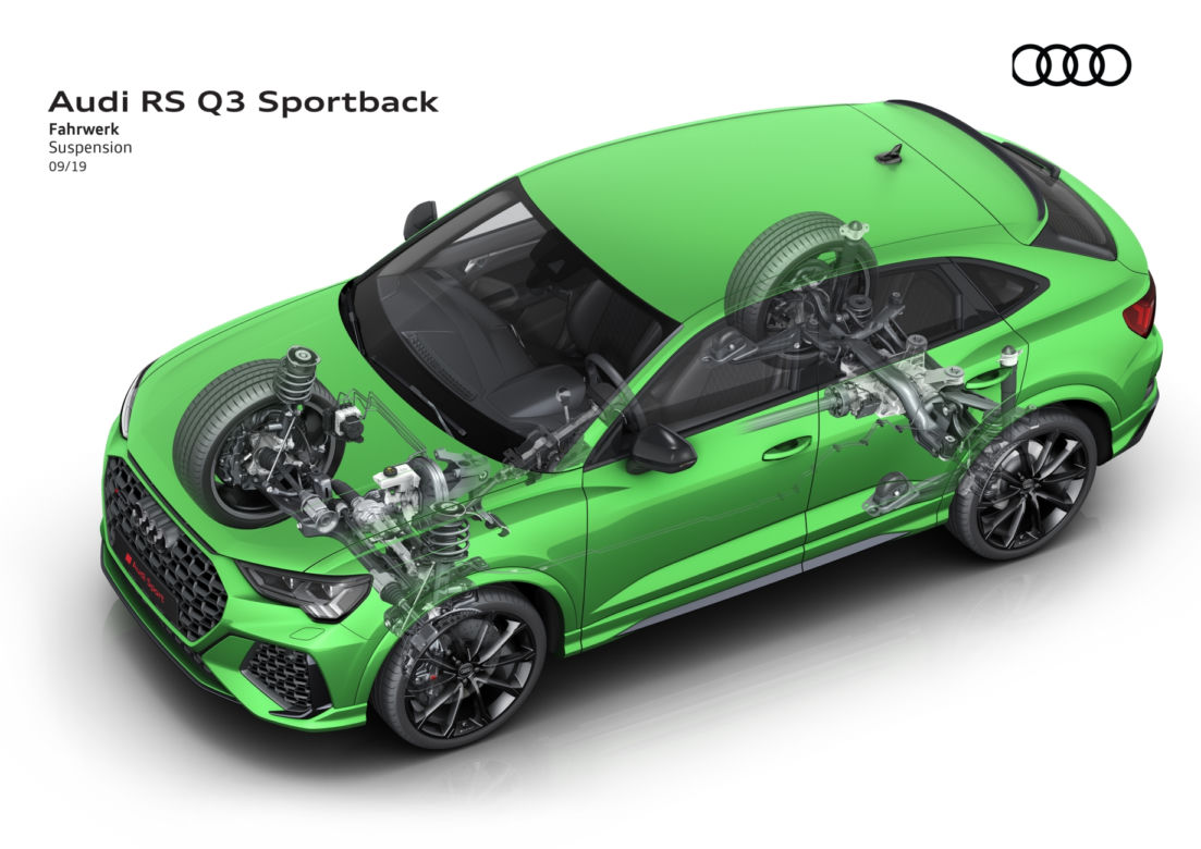 Audi RS Q3 Sportback (2020)