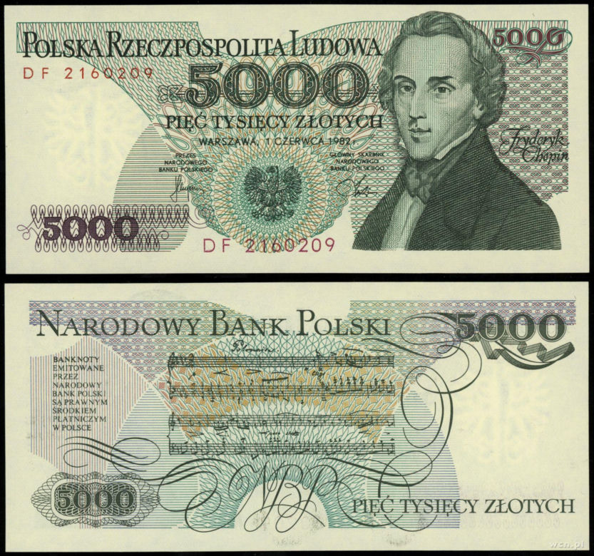 Banknoty przed 1995 rokiem 