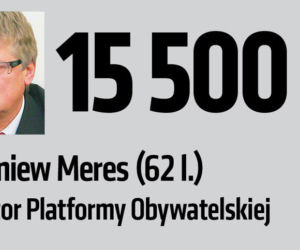 Zobacz emerytury znanych Polaków
