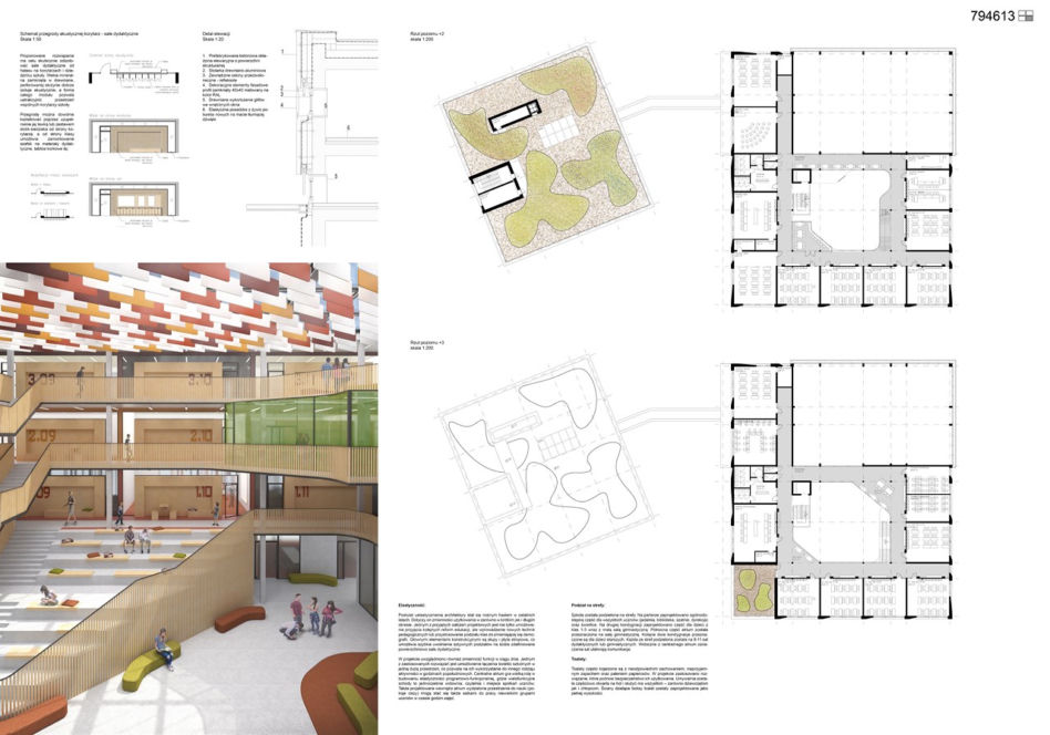 Architektura, która uczy – wyniki konkursu na projekt szkoły przy ul. Zaruby w Warszawie