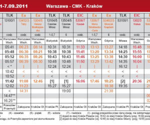 PKP Intercity