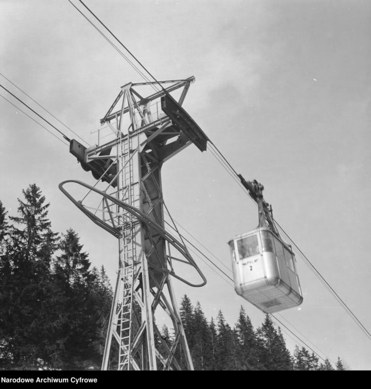 Zakopane w PRL