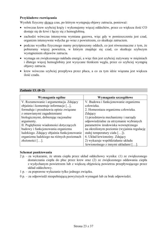 Matura 2019 z biologii [ARKUSZE CKE, ODPOWIEDZI]