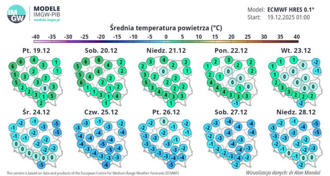 Pogoda na święta BN 2025