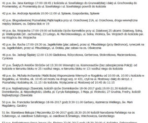 Procesje Bożego Ciała w Poznaniu 2017