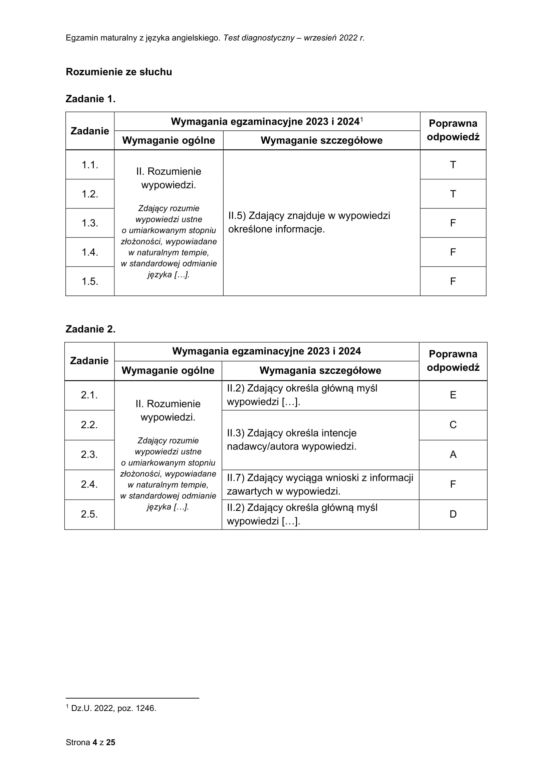 Matura próbna 2023: angielski. Oficjalne odpowiedzi CKE i zasady oceniania [30 września 2022]