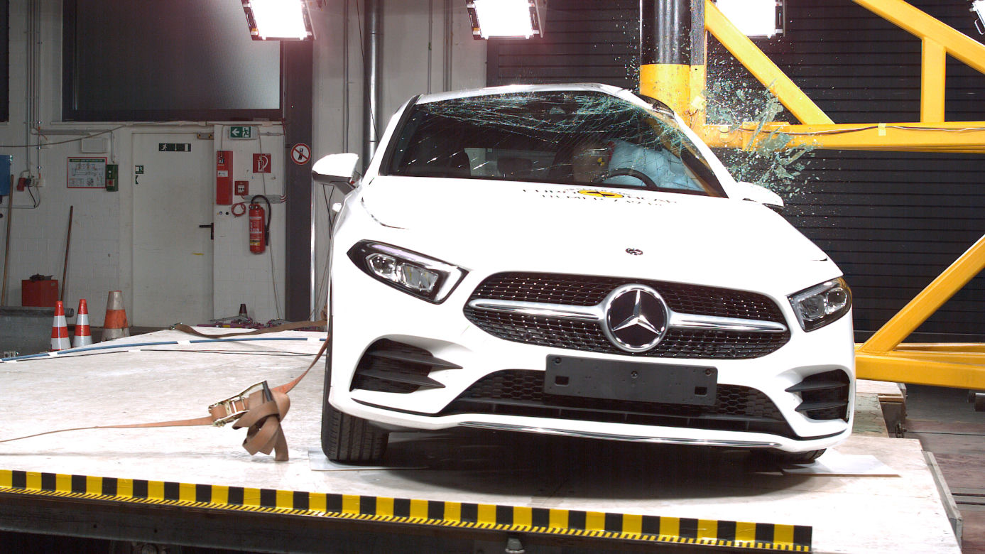 Best in Class Euro NCAP 2018