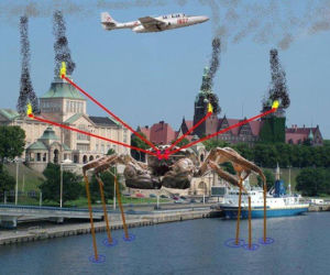 Memy o Szczecinie