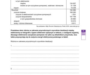 Matura 2026 GEOGRAFIA rozszerzona: Arkusze CKE i odpowiedzi - sprawdź, czy zdałeś! 15.05.2026