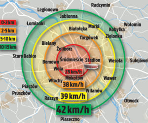 Paraliż