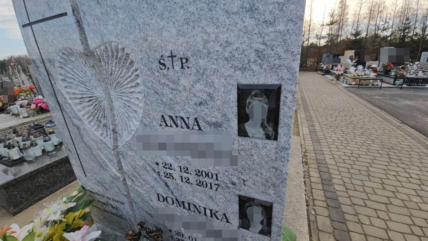 5 młodych osób zgineło w Boże Narodzenie