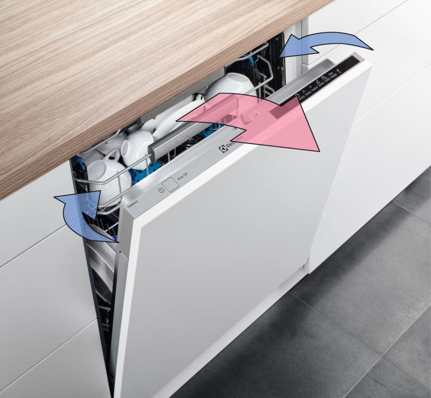 Zmywanie naczyń bez bólu pleców? Poznaj zmywarki ComfortLift®