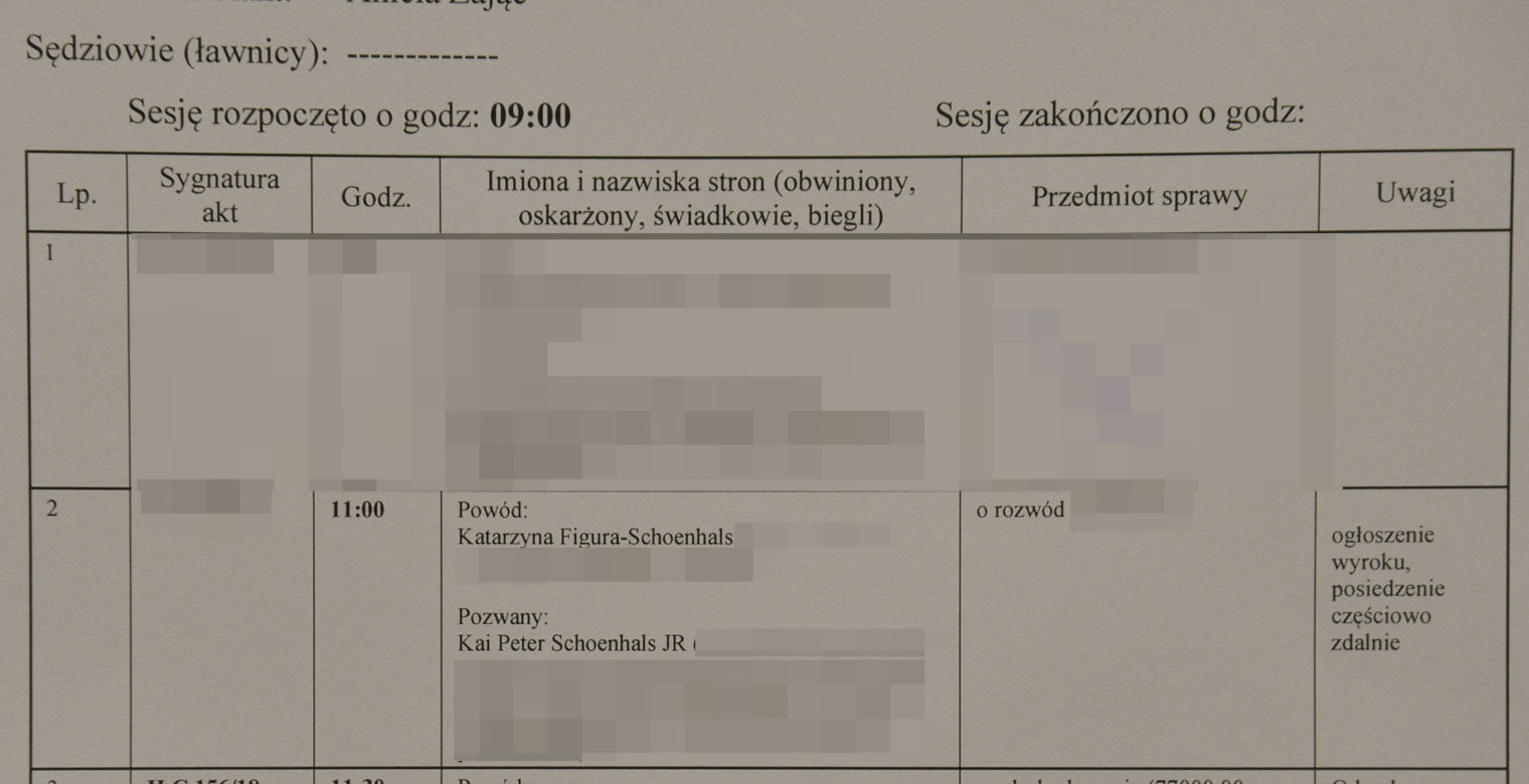 Sprawa rozwodowa Katarzyny Figury