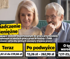 Waloryzacja dodatków dla emerytów