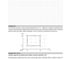 ARKUSZE CKE - Matura fizyka - poziom podstawowy i rozszerzony 2019